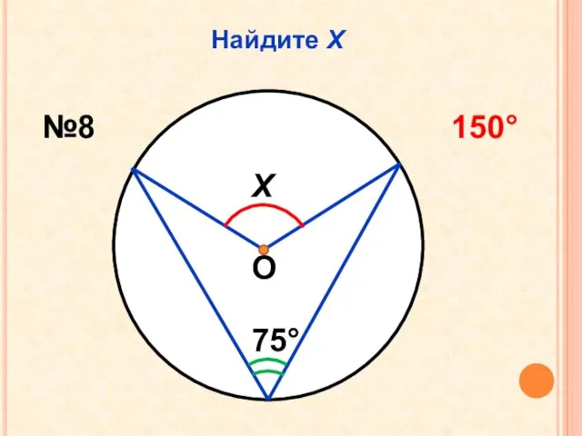 Найдите Х Х 75° №8 150° О