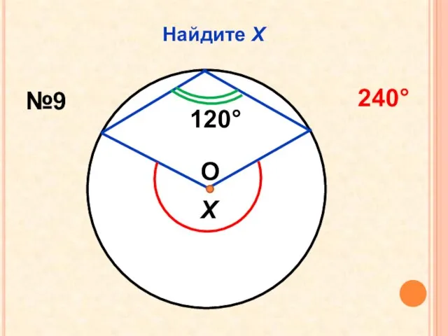 Найдите Х О 120° Х №9 240°