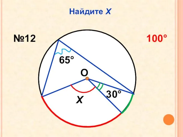 Найдите Х 30° 65° Х №12 100° О