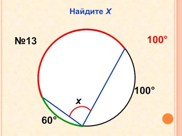 Найдите Х 60° 100° x №13 100°