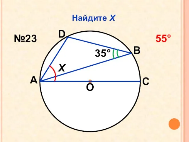 Найдите Х О 35° Х А С В D №23 55°