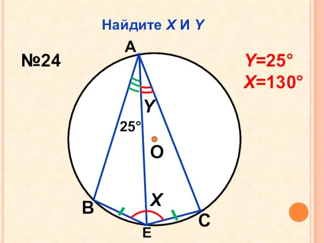 Найдите Х И Y О Х Y 25° А В С Е №24 Y=25° Х=130°