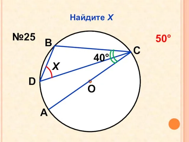 Найдите Х Х О 40° А D В С №25 50°