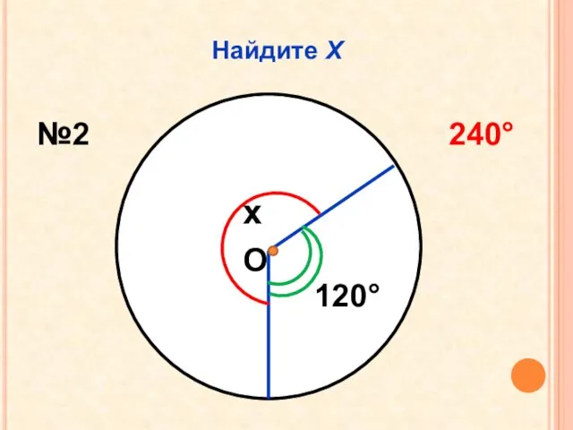 Найдите Х x 120° №2 240° О