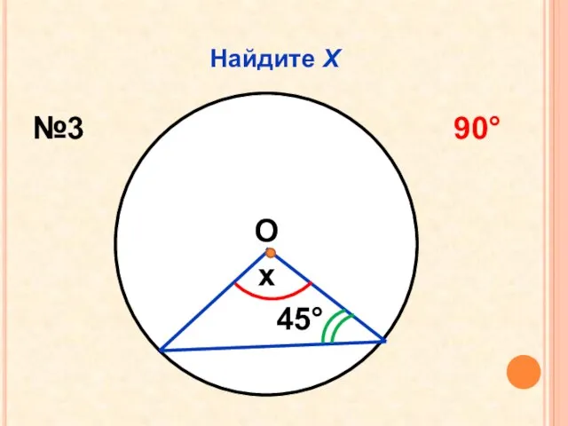 Найдите Х x 45° №3 90° О