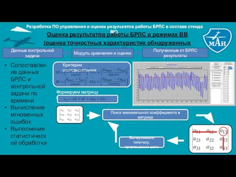 Оценка результатов работы БРЛС в режимах ВВ (оценка точностных характеристик обнаруженных целей)