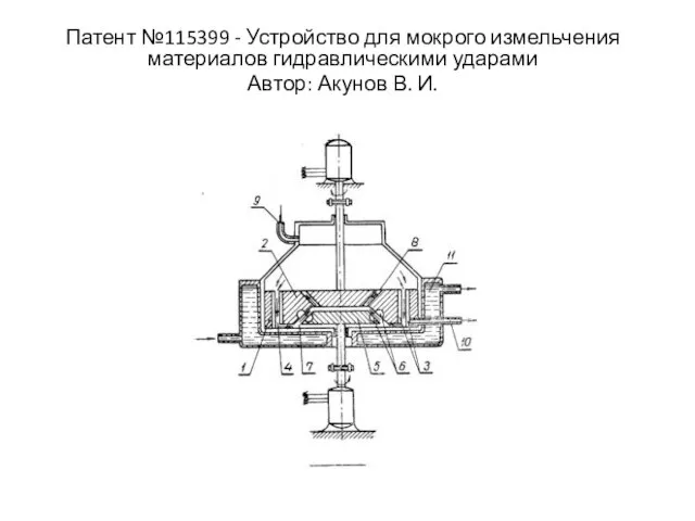 Патент №115399 - Устройство для мокрого измельчения материалов гидравлическими ударами Автор: Акунов В. И.