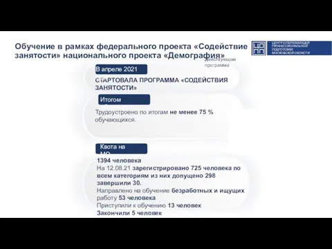 Обучение в рамках федерального проекта «Содействие занятости» национального проекта «Демография» ЦЕНТР ОПЕРЕЖАЮЩЕЙ