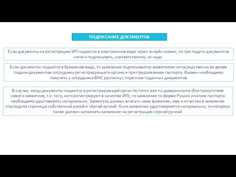 ПОДПИСАНИЕ ДОКУМЕНТОВ Если документы на регистрацию ИП подаются в электронном виде через