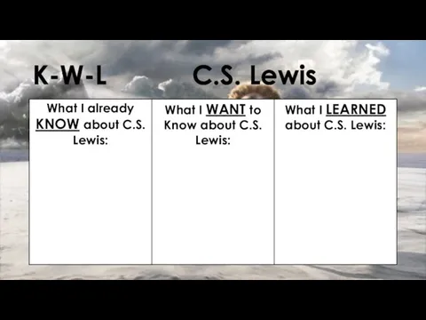 K-W-L C.S. Lewis
