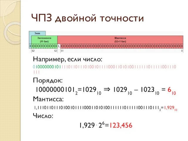 ЧПЗ двойной точности Например, если число: 0100000001011110110111010010111100011010100111111011111001110111 Порядок: 100000001012=102910 ⇒ 102910 –