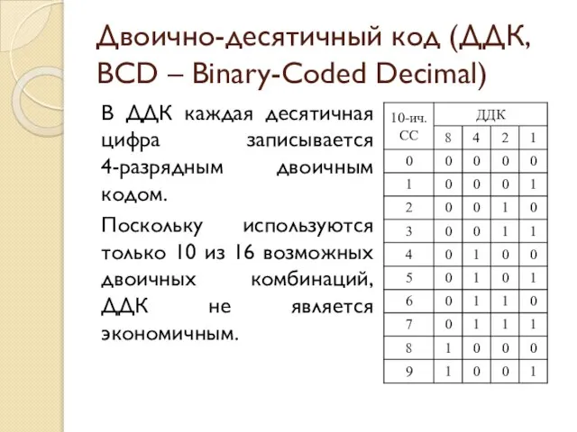 Двоично-десятичный код (ДДК, BCD – Binary-Coded Decimal) В ДДК каждая десятичная цифра