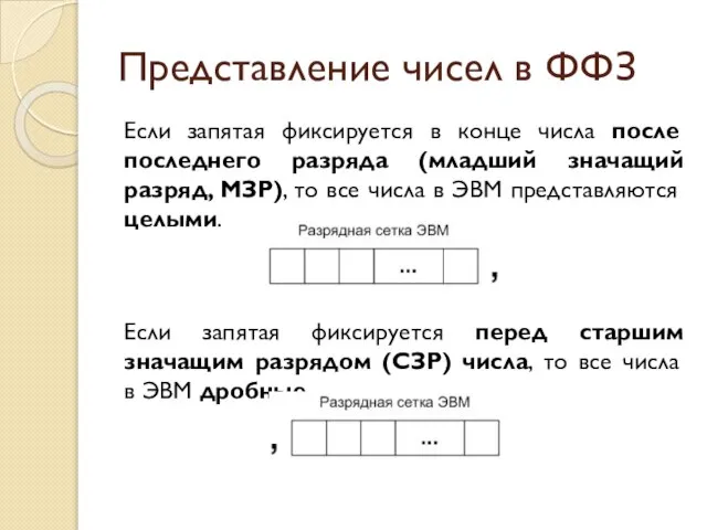 Представление чисел в ФФЗ Если запятая фиксируется в конце числа после последнего