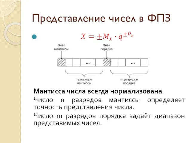 Представление чисел в ФПЗ