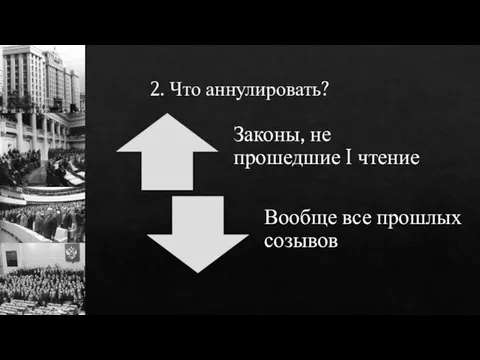 2. Что аннулировать?