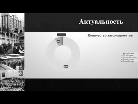 Актуальность