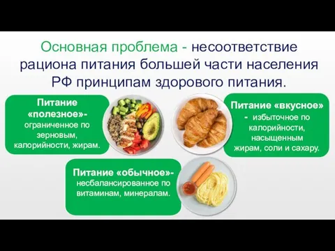 Основная проблема - несоответствие рациона питания большей части населения РФ принципам здорового