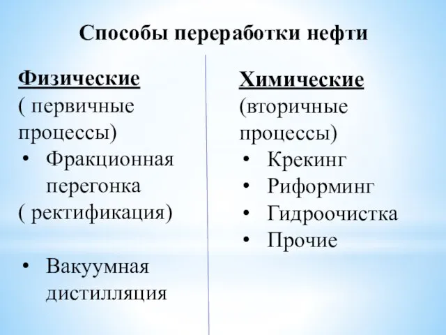 Способы переработки нефти Физические ( первичные процессы) Фракционная перегонка ( ректификация) Вакуумная