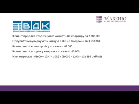 Клиент продаёт вторичную 2-комнатнаю квартиру за 2 000 000 Покупает новую двухкомнатную