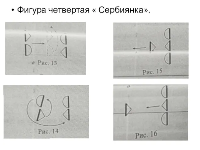 Фигура четвертая « Сербиянка».