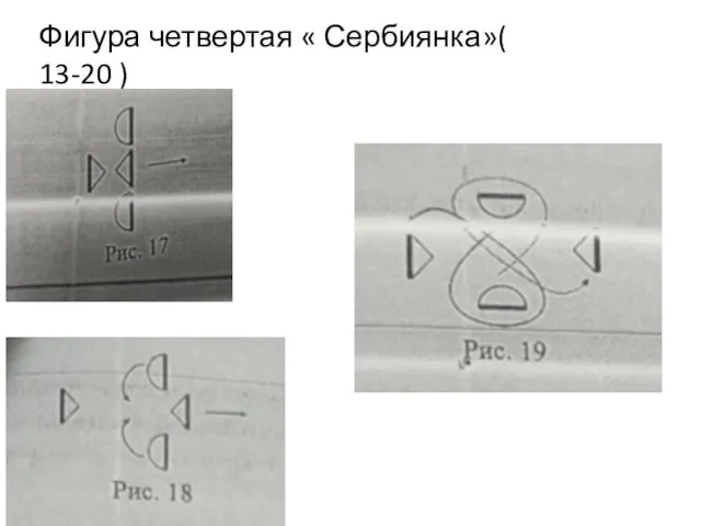 Фигура четвертая « Сербиянка»( 13-20 )