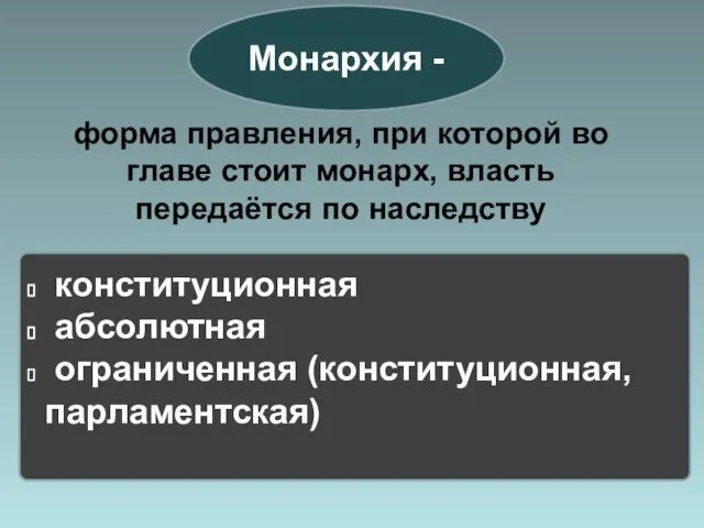 Монархия - форма правления, при которой во главе стоит монарх, власть передаётся