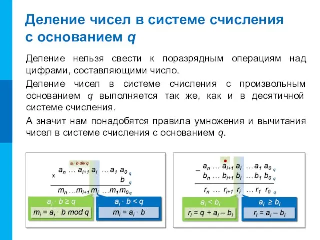 Деление нельзя свести к поразрядным операциям над цифрами, составляющими число. Деление чисел