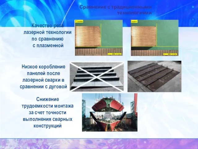 Сравнение с традиционными технологиями Качество реза лазерной технологии по сравнению с плазменной