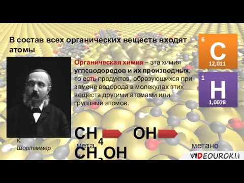 В состав всех органических веществ входят атомы углерода. К. Шорлеммер Органическая химия