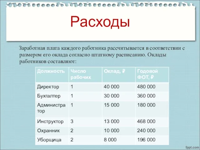 Расходы Заработная плата каждого работника рассчитывается в соответствии с размером его оклада