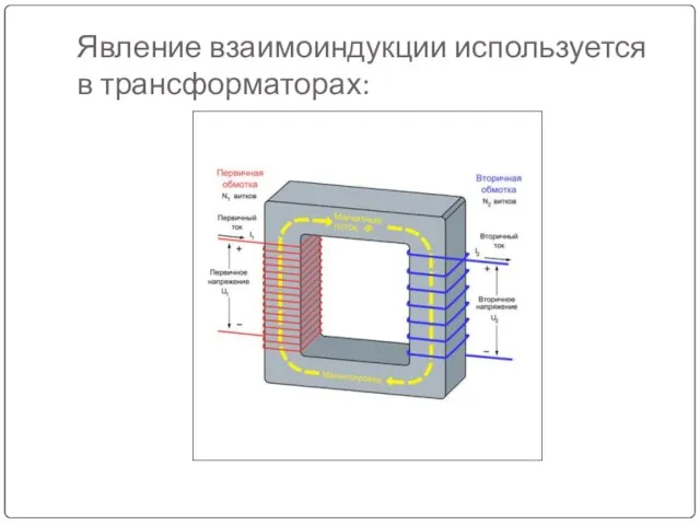 Явление взаимоиндукции используется в трансформаторах: