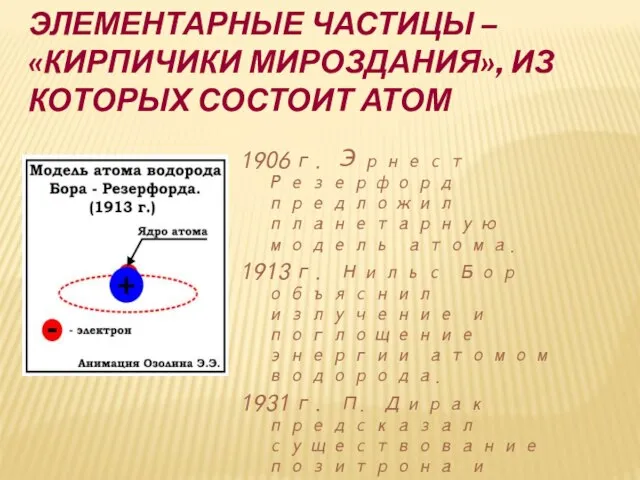 ЭЛЕМЕНТАРНЫЕ ЧАСТИЦЫ – «КИРПИЧИКИ МИРОЗДАНИЯ», ИЗ КОТОРЫХ СОСТОИТ АТОМ 1906г. Эрнест Резерфорд