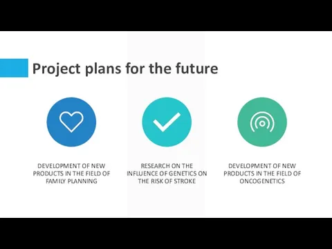 Project plans for the future