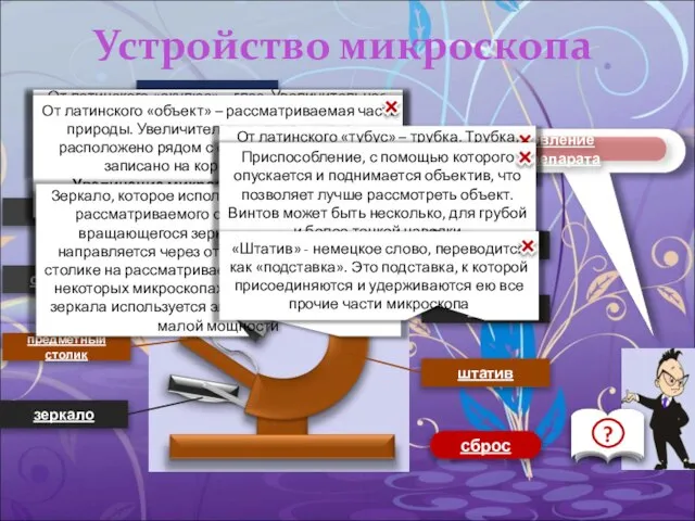 устройство микроскопа приготовление микропрепарата 1 5 3 4 6 окуляр тубус предметный