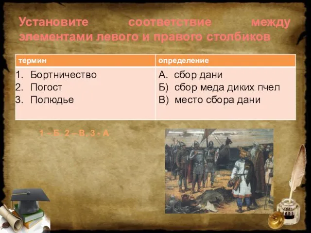 Установите соответствие между элементами левого и правого столбиков 1 – Б, 2