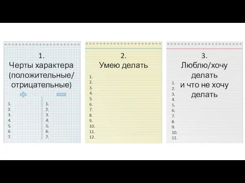 1. Черты характера (положительные/ отрицательные) 2. Умею делать 3. Люблю/хочу делать и