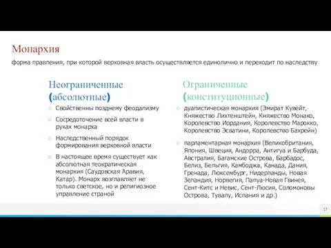 Свойственны позднему феодализму Сосредоточение всей власти в руках монарха Наследственный порядок формирования