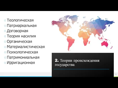 Теологическая Патриархальная Договорная Теория насилия Органическая Материалистическая Психологическая Патримониальная Ирригационная 2. Теории происхождения государства