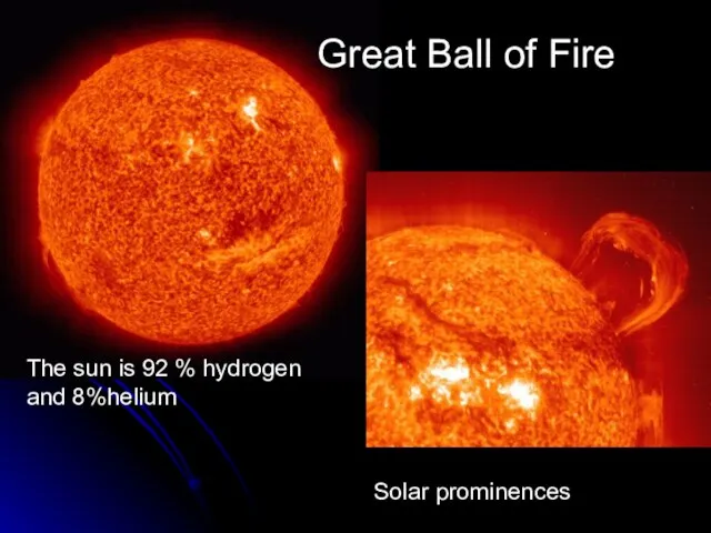 Great Ball of Fire Solar prominences The sun is 92 % hydrogen and 8%helium