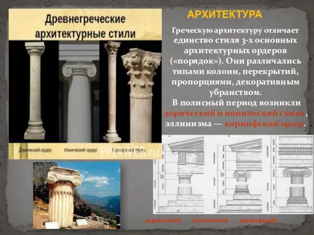 Греческую архитектуру отличает единство стиля 3-х основных архитектурных ордеров («порядок»). Они различались