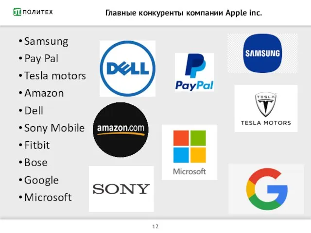 Главные конкуренты компании Apple inc. Samsung Pay Pal Tesla motors Amazon Dell