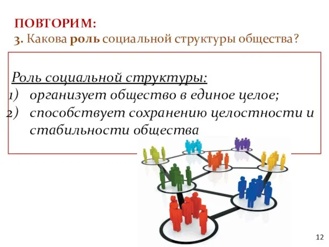 ПОВТОРИМ: 3. Какова роль социальной структуры общества? Роль социальной структуры: организует общество