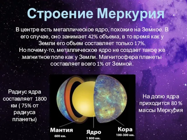 Строение Меркурия В центре есть металлическое ядро, похожие на Земное. В его