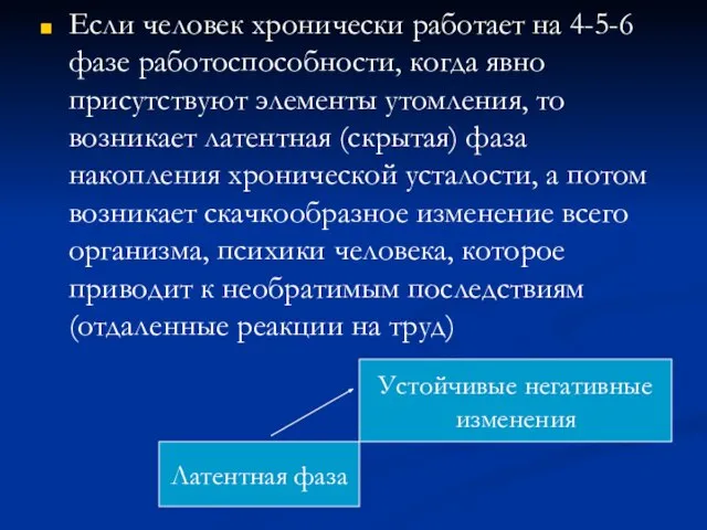 Если человек хронически работает на 4-5-6 фазе работоспособности, когда явно присутствуют элементы