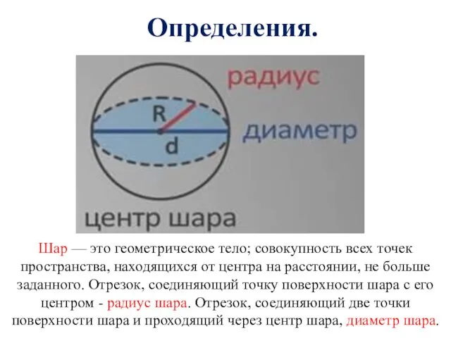 Определения. Шар — это геометрическое тело; совокупность всех точек пространства, находящихся от