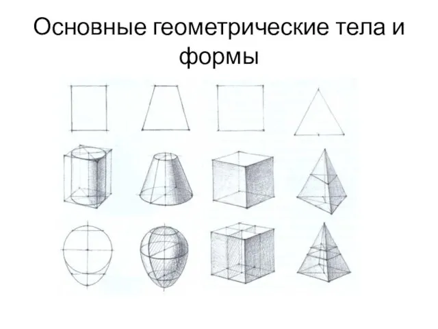 Основные геометрические тела и формы