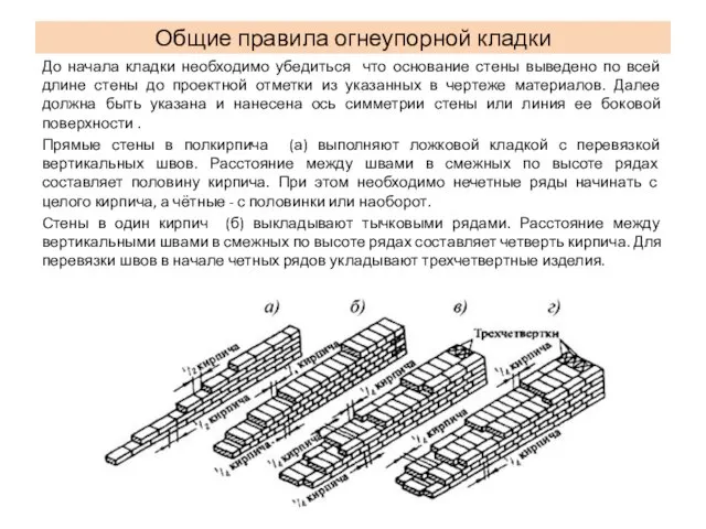 Общие правила огнеупорной кладки До начала кладки необходимо убедиться что основание стены