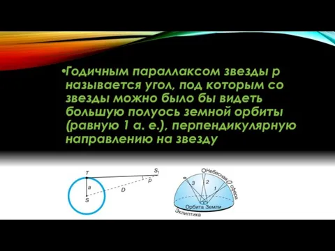 Годичным параллаксом звезды p называется угол, под которым со звезды можно было