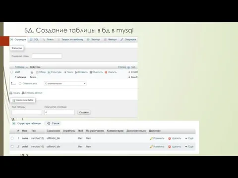 БД. Создание таблицы в бд в mysql
