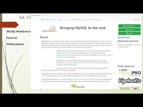 БД. СУБД MySQL Workbench Navicat PHPMyAdmin
